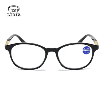 Férfi, Női Klasszikus Full Frame Anti-kék Olvasó Szemüveg Hölgy Elegáns Olvasó Szemüveg Dioptria +1.0 +4.0 Szemüveg