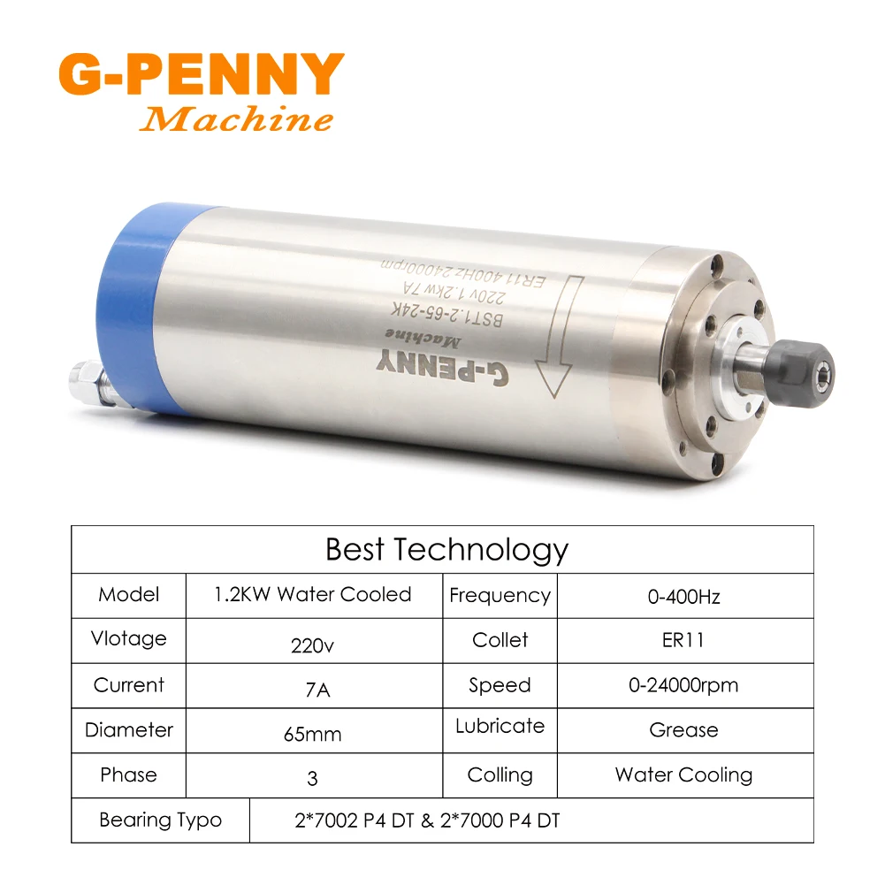 Kép /G-penny-1-2-kw-er11-220v-vízhűtéses-főorsó-motor-5-103-thumb.jpg